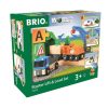 Brio Circuito De Arranque Para El Transporte De Mercancias - Brio | Rutas Del Tren Brio