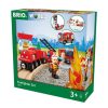 Brio Circuito De Bomberos - Brio | Rutas Del Tren Brio