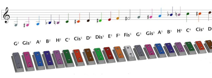 Xyloba Xyloba Lame Sonore D4 - Re - Xyloba | Circuitos Y Toboganes De Bolas