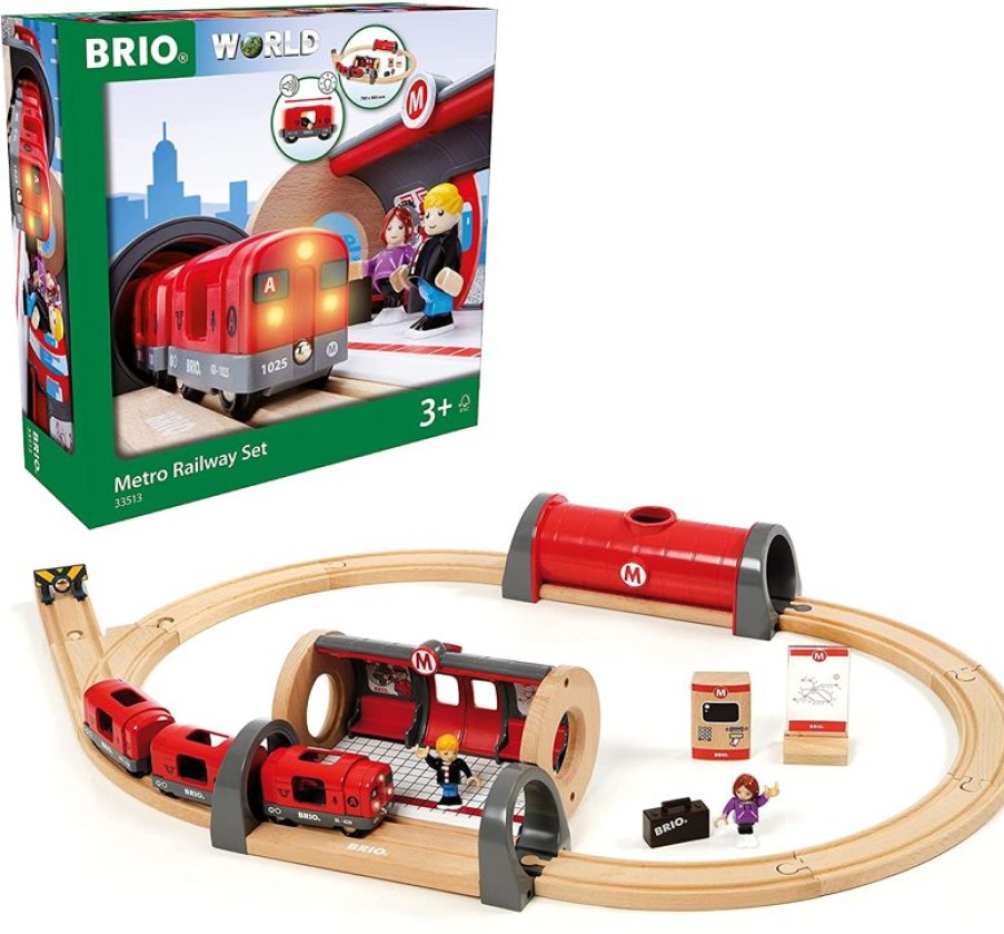 Brio Circuito Del Metro - Brio | Rutas Del Tren Brio