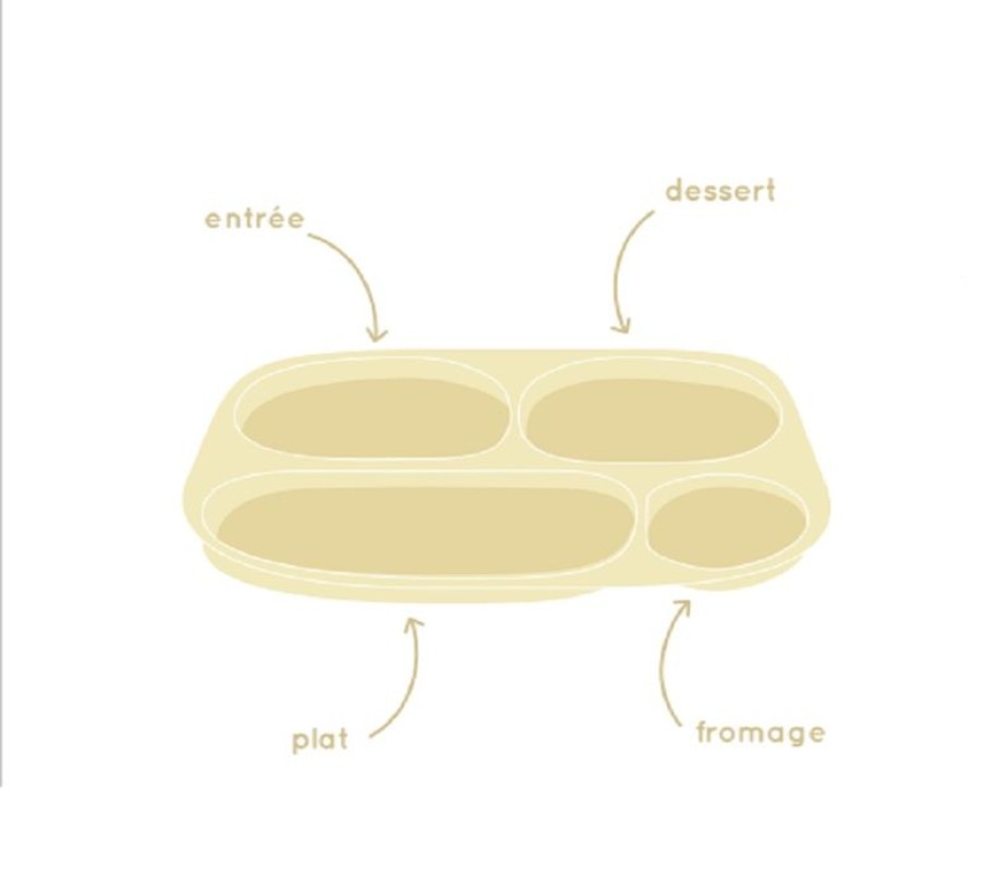 Petit Jour Plato Bandeja Con Compartimentos Elmer - Petit Jour | Una Mesa